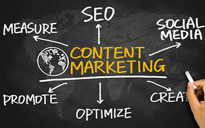 content marketing